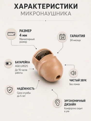 Комплект «STEREO ULTRA+»(без телефона) + микронаушник «Pico» фото 7