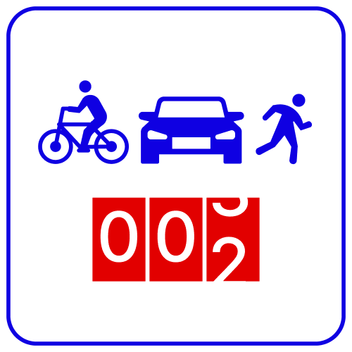 Нейросетевой детектор объектов TRASSIR Neuro Counter