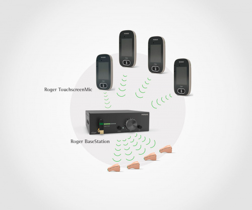 Аудиосуфлер Phonak Roger Earpiece фото 3